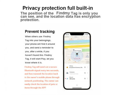 5/4pcs Gps Tracker Cat Waterproof