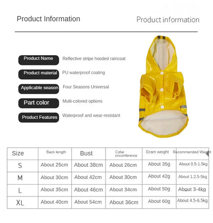 Summer Outdoor Puppy Pet Rain Coat