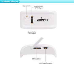 2G Mini Pet GPS Tracker TK909 Waterproof IP65 Geofence Track GPS For Cat Collar Voice Monitor GPS Locator For Dog FREE APP