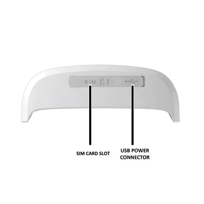 2G Mini Pet GPS Tracker