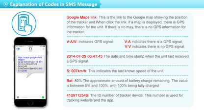 2G Mini Pet GPS Tracker